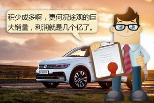 大眾將在國內(nèi)用的1.5t,哪些科技或被閹割