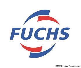 告訴你不知道的 國內(nèi)潤滑油品牌大匯總